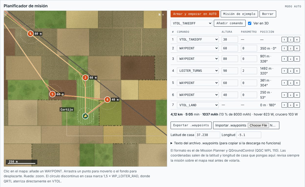 Planificador de misión con siete comandos sobre un mapa de parcelas, con estimación de 4,12 km, 5 minutos y 1037 mAh