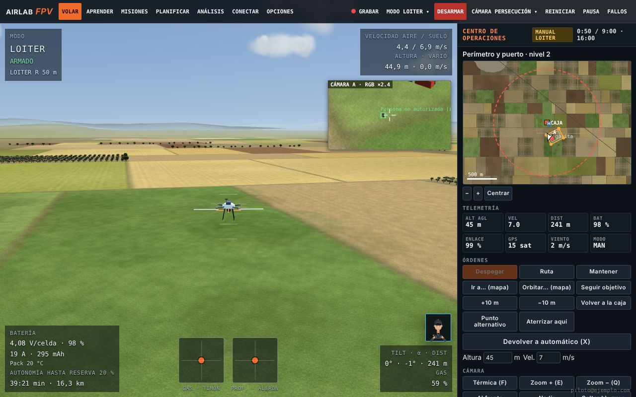 Manual control: 3D flight large with the OSD and the drone camera small